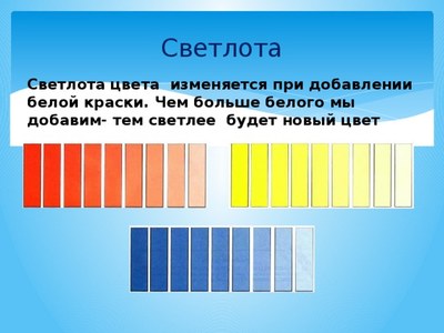 Светлота Светлота
