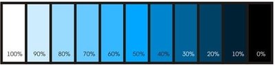 Проценты Проценты